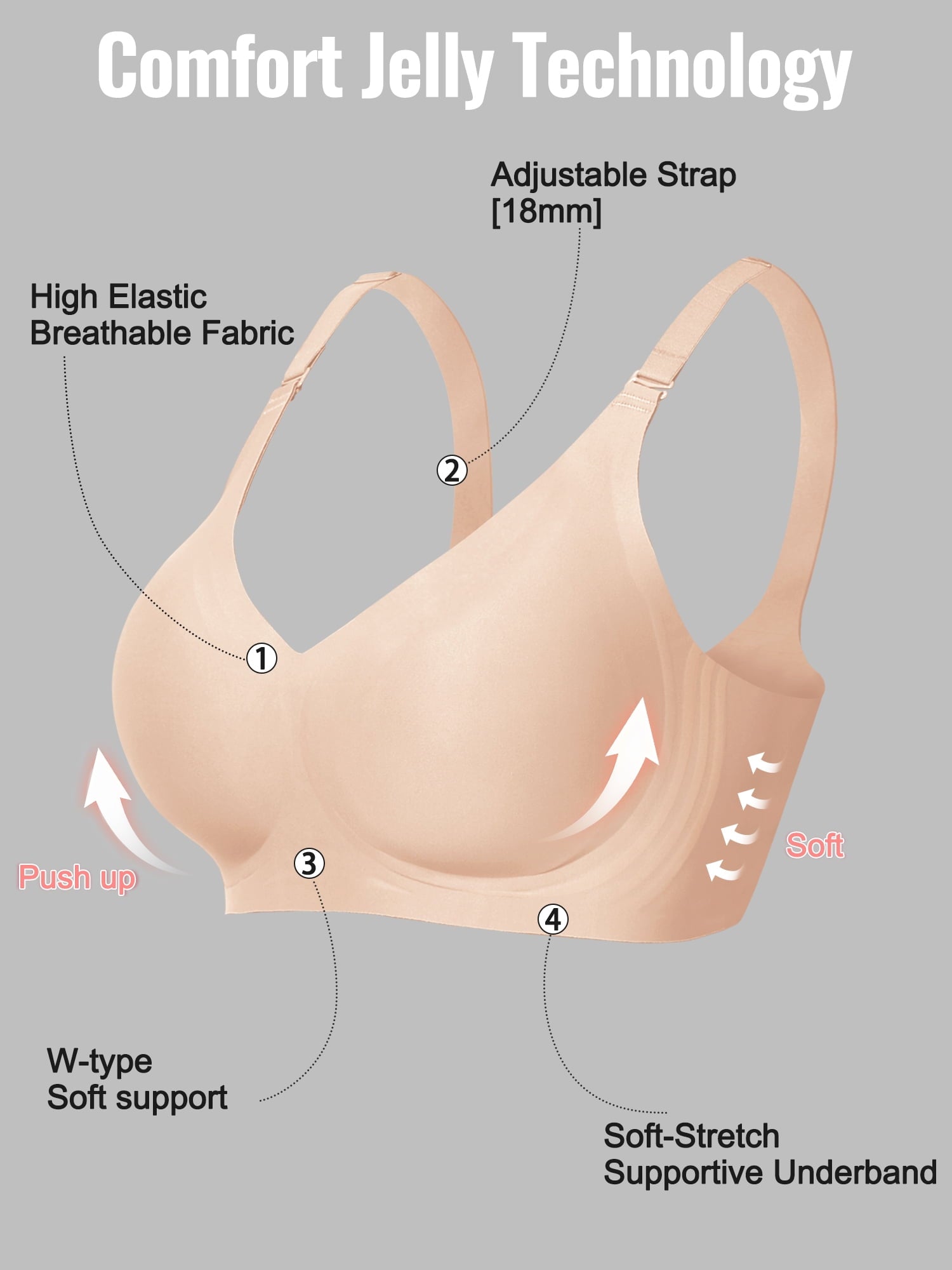 Homlouue Wireless Bras for Women Push Up Deep V Sleep Soft Bra Nude Full Coverage Everyday Bra 2XL