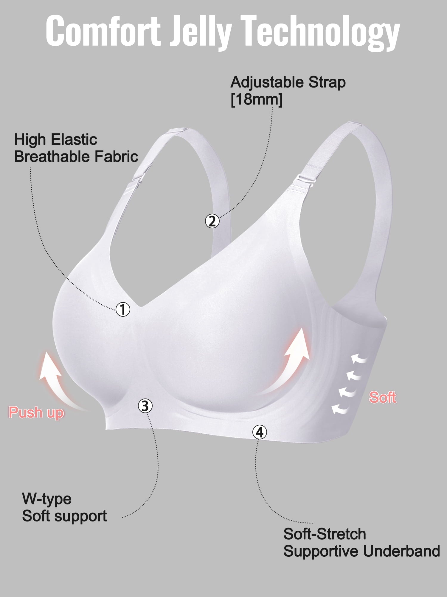 Homlouue Wireless Bras for Women Push Up Deep V Sleep Soft Bra White Full Coverage Everyday Bra 2XL