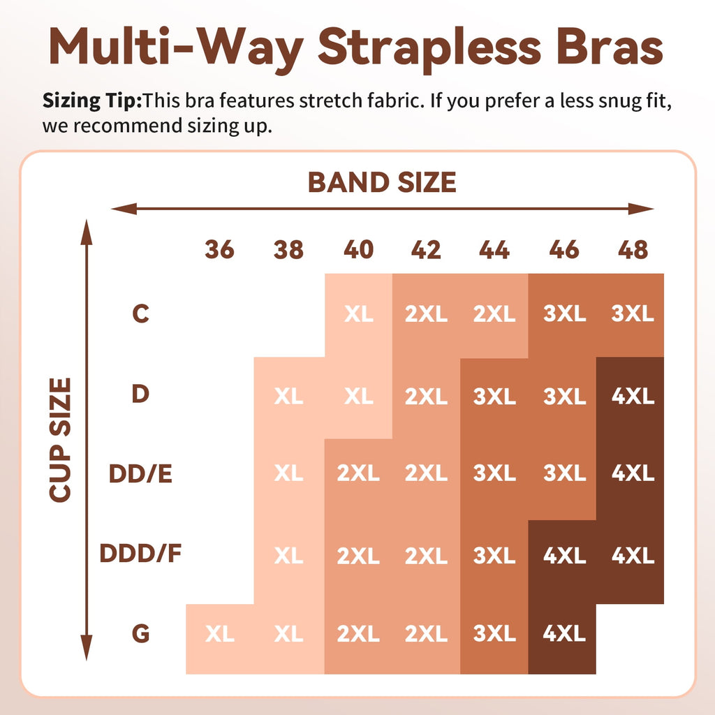 Homlouue Plus Size Strapless Bras for Women,Seamless Non-Slip Comfort Wireless Bandeau Bralette, Free Bra Straps(Beige,3XL,2 Pcs)