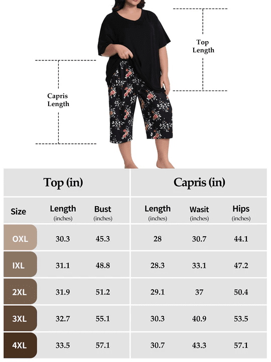 Homlouue Plus Size Womens Pajama Sets,V-Neck Sleepwear Top&Capri Printed Pants with Pockets,2 Piece Womens Lounge Set(4XL,Black)