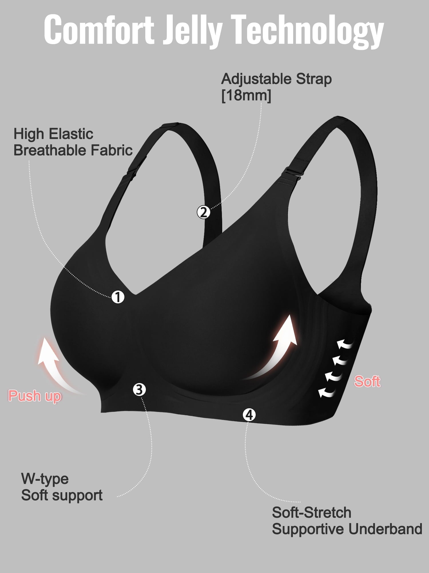 Homlouue Wireless Bras for Women Push Up Deep V Sleep Soft Bra Black Full Coverage Everyday Bra 3XL